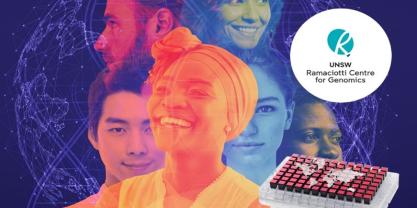 Applied Biosystems Axiom™ PangenomiX Array ad